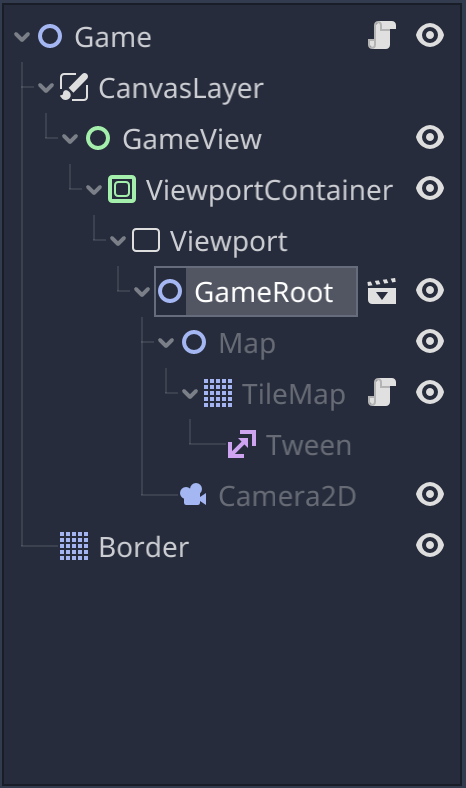 Image showing the node tree for a viewport container in Godot